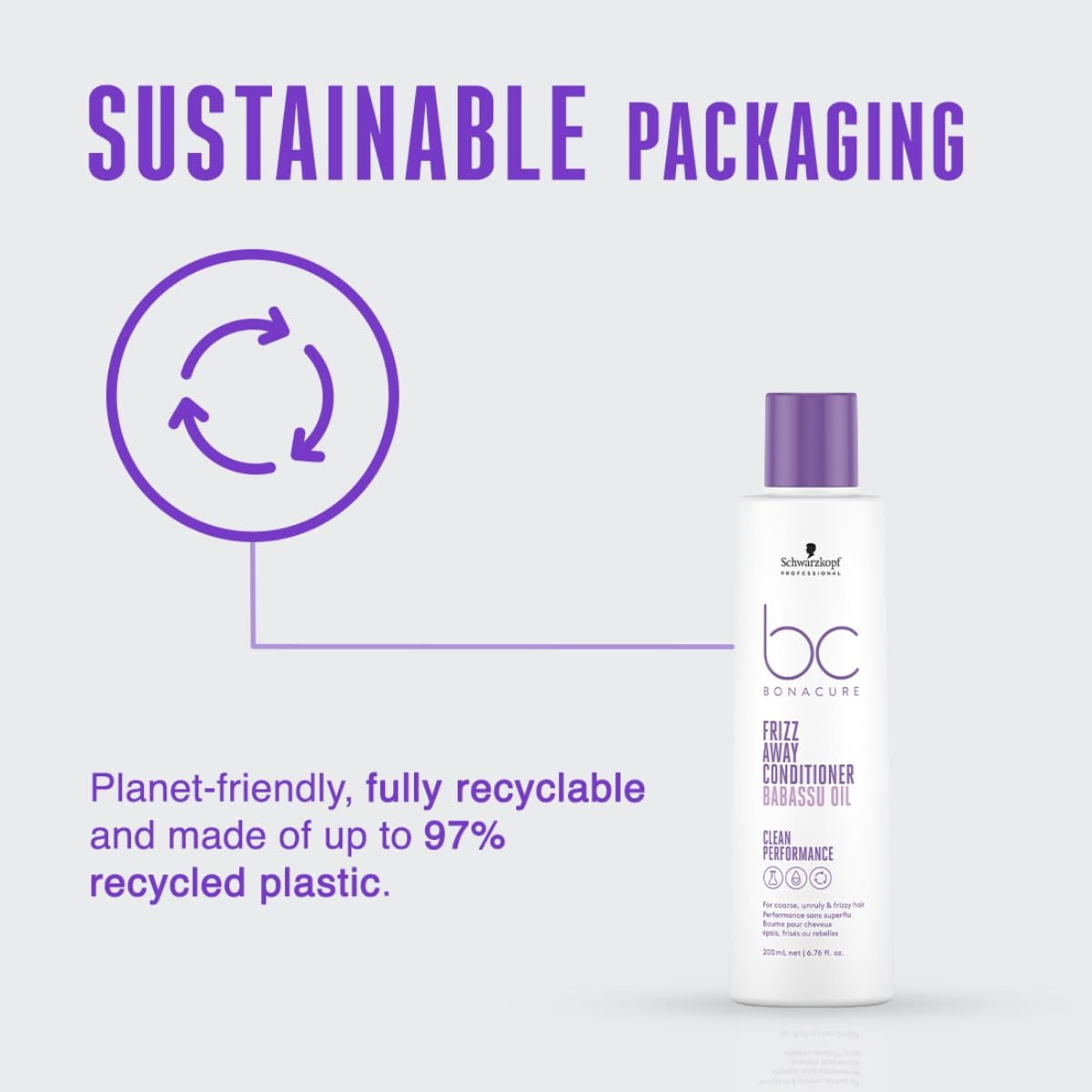 Schwarzkopf Professional Bonacure Frizz Away Conditioner with Babassu Oil 200ML - 4