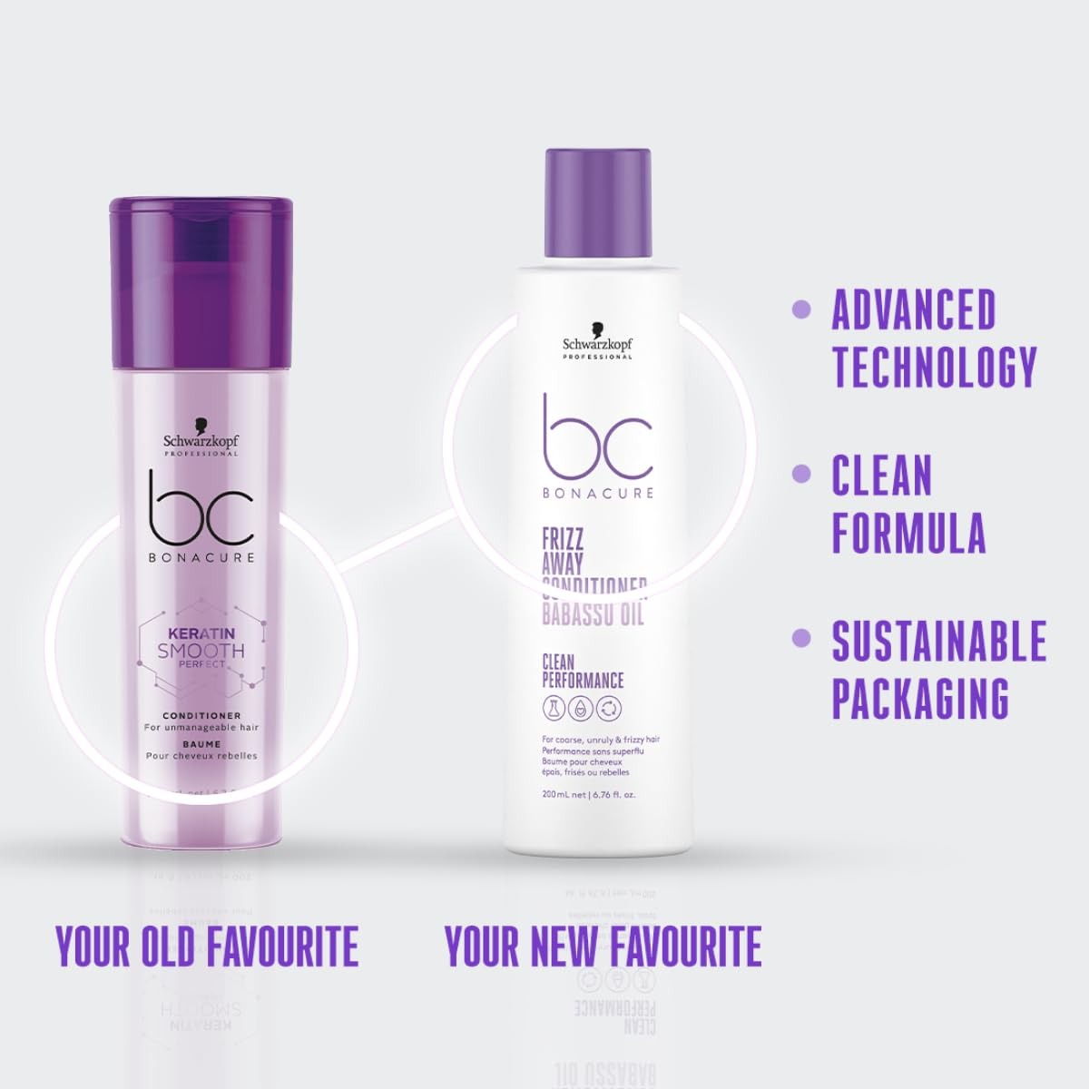 Schwarzkopf Professional Bonacure Frizz Away Conditioner with Babassu Oil 200ML - 8