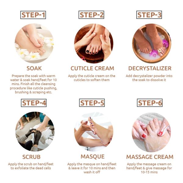 Raaga Professional Chocolate Pedicure and Manicure 6 Step Single Use Kit (63gm) - 5
