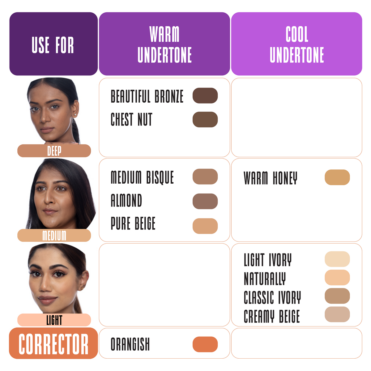 Dazller Eterna Captivate Concealer Liquid - 5