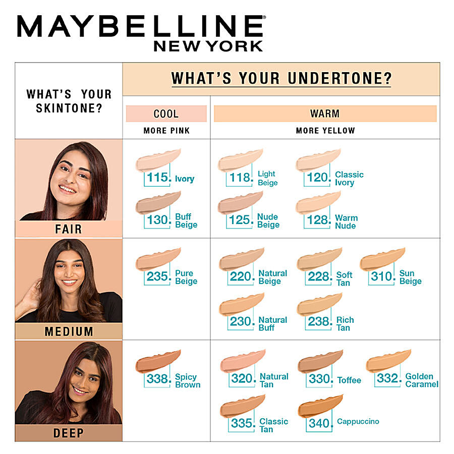 Maybelline New York Fit Me Matte + Poreless Liquid Foundation (220 Natural Beige, 128 Warm Nude) - 5