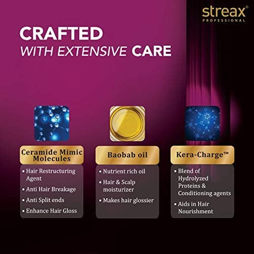 Streax Professional Canvoline Shampoo 300ml, (For Straightening Hair) - 3