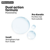 Absolut Repair Professional Shampoo - 1500ml - 4