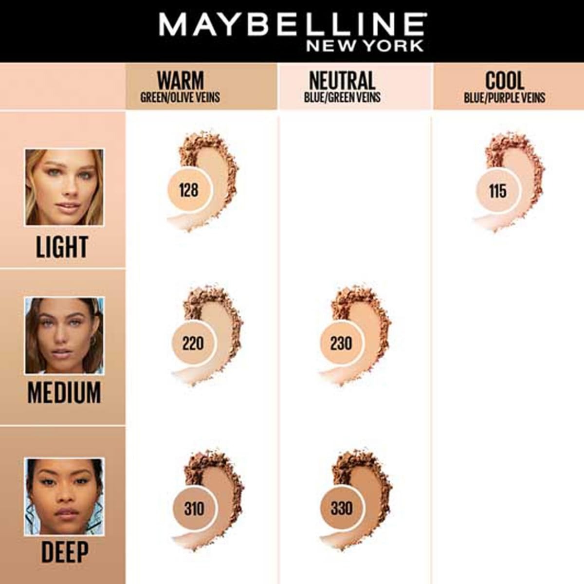 Maybelline New York Fit Me Compact Powder (115 Ivory, 128 Warm Nude, 220 Natural Beige, 330 Toffee) - 5