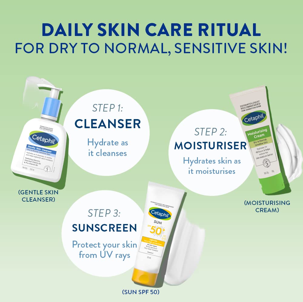 Cetaphil Moisturising Cream for Face & Body, Dry to Normal skin, 80 gm - 7