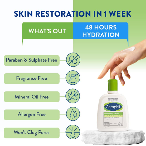 Cetaphil Moisturising Lotion For Face & Body, Normal To Dry Skin, 500 ML - 5