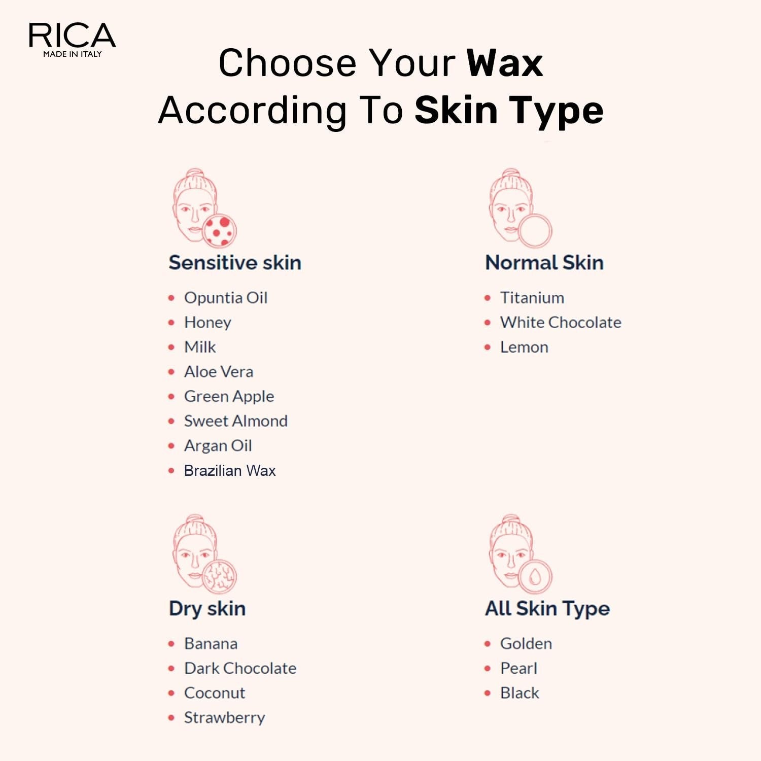 Rica White Chocolate Liposoluble Wax for Dry Skin with Glyceryl Rosinate, Natural Beeswax and Zinc Oxide (800g) - 3