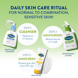 Cetaphil Moisturising Lotion For Face & Body, Normal To Dry Skin, 500 ML - 3