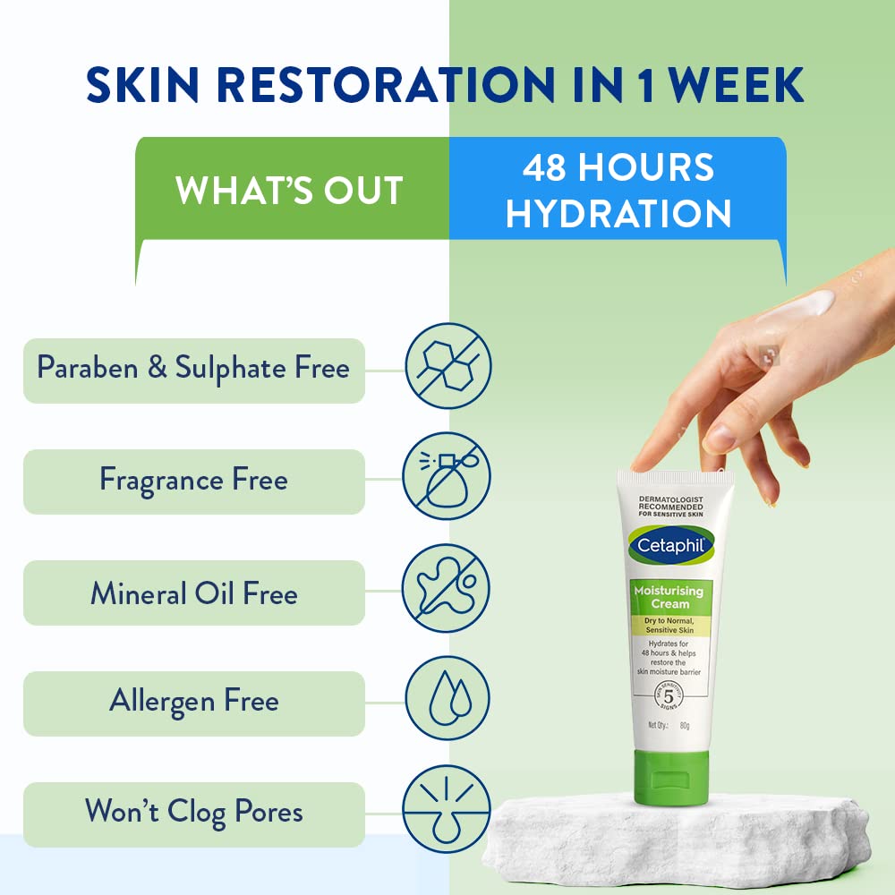 Cetaphil Moisturising Cream for Face & Body, Dry to Normal skin, 80 gm - 4