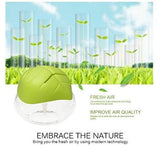 Air Revitalisor,Air Purifier, Humidifier, Aroma Therapy with LED Electric - 6