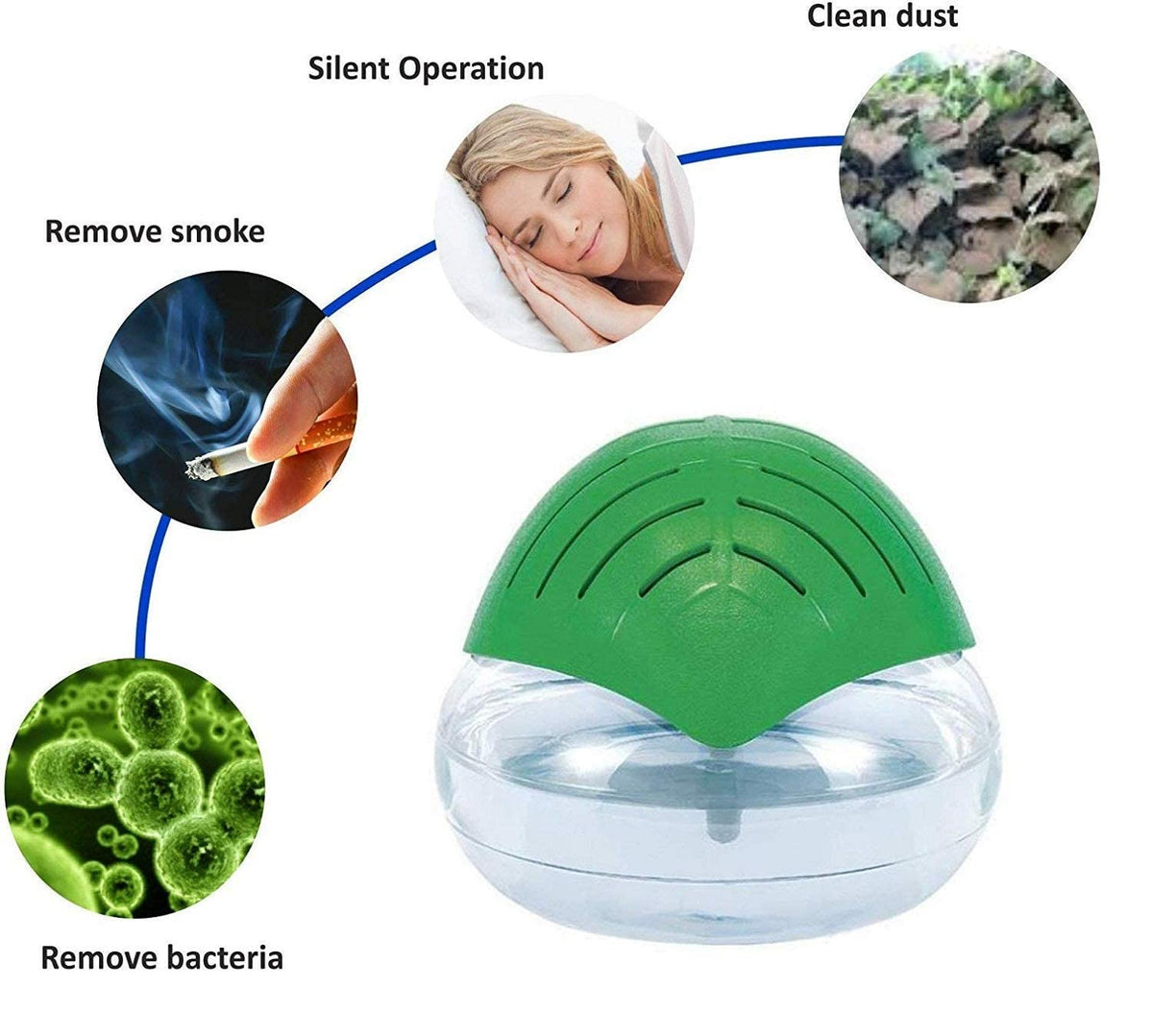 Air Revitalisor,Air Purifier, Humidifier, Aroma Therapy with LED Electric - 7