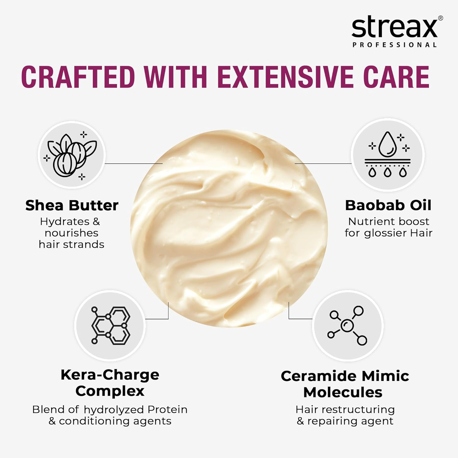 Streax Professional Canvoline Conditioner (1500ml) - 4