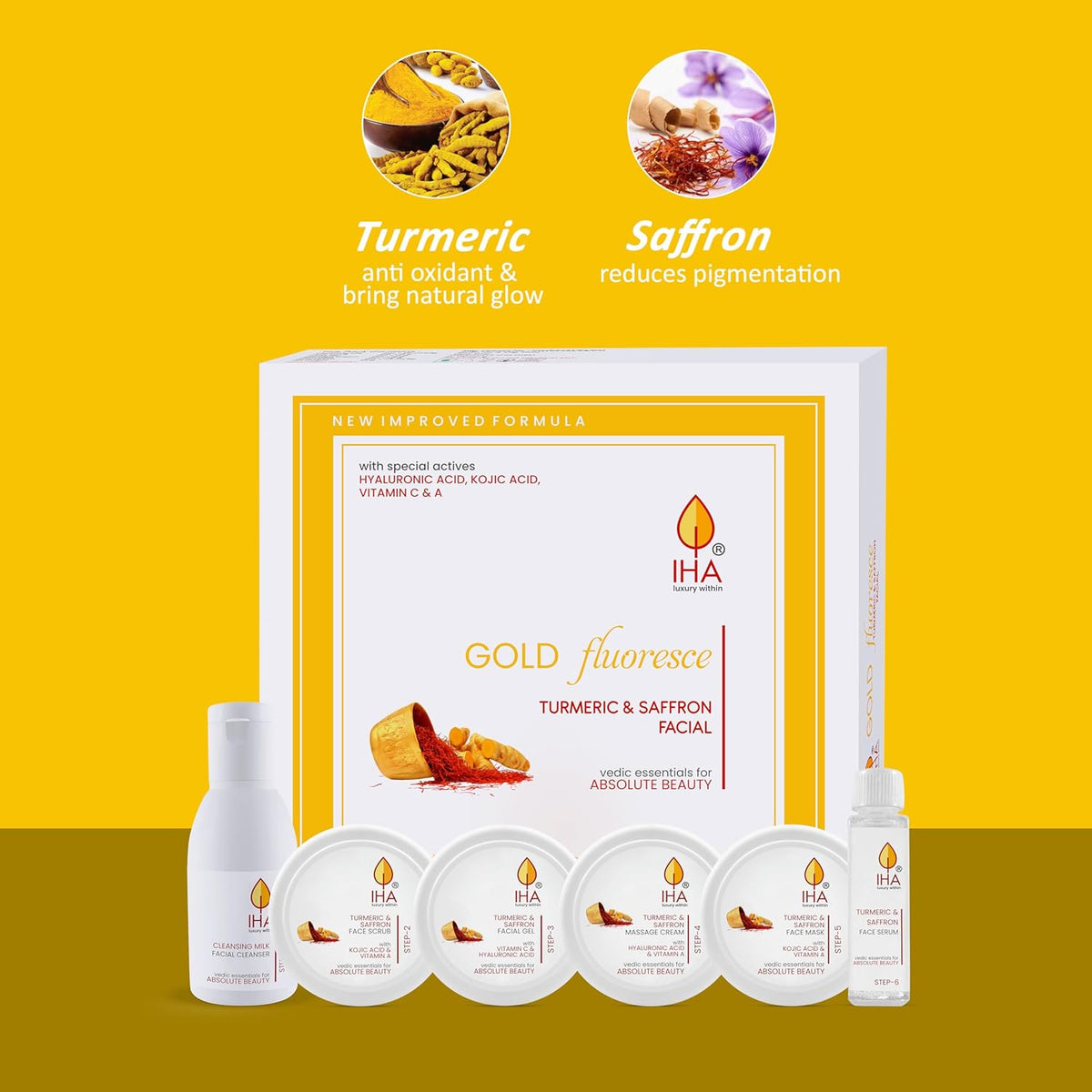 IHA Papaya Panache Mini Herbal Fruit Facial Kit - 2