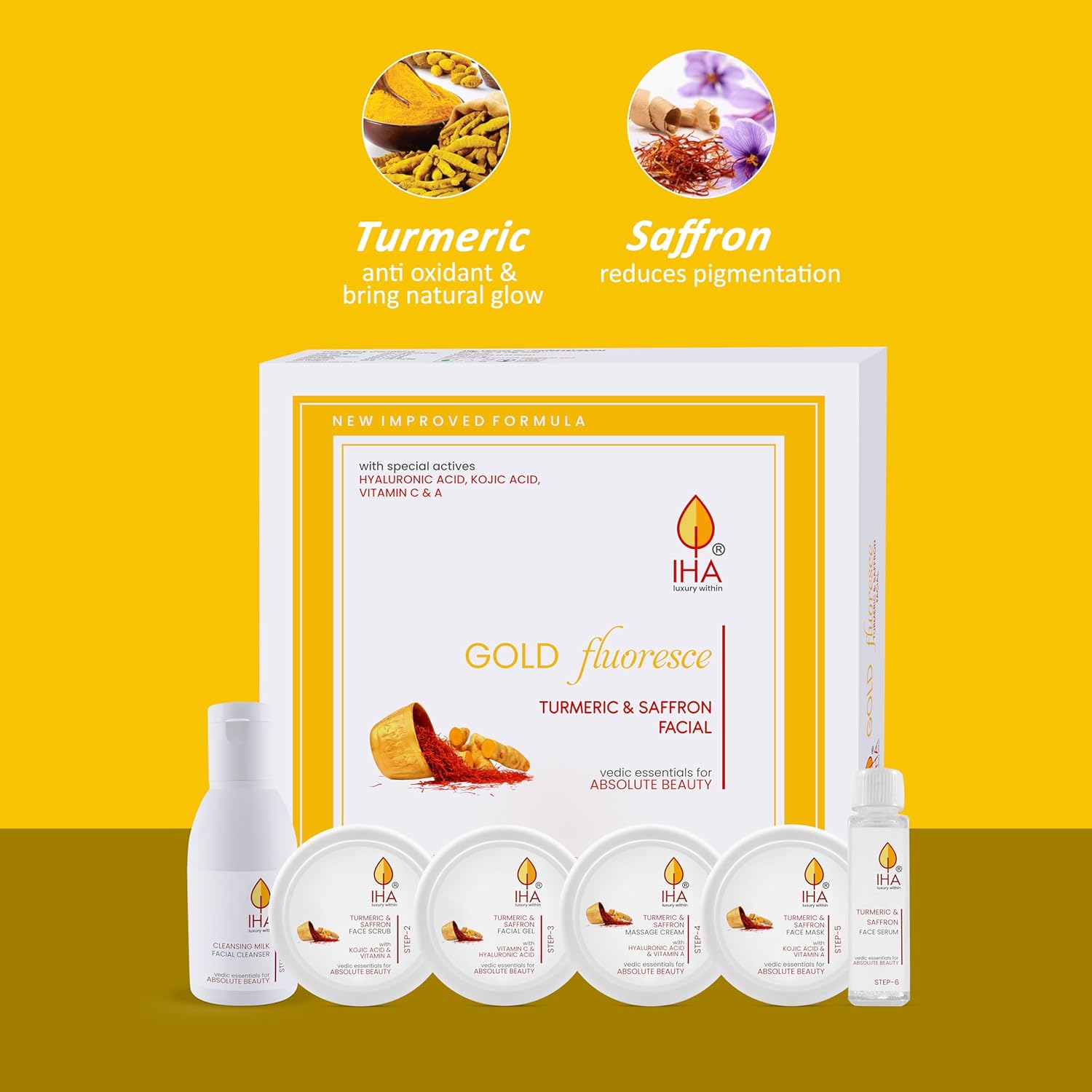 IHA Papaya Panache Mini Herbal Fruit Facial Kit - 2
