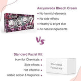 Aaryanveda Wine Facial Kit 5 Step for Glowing Skin 210g - 3