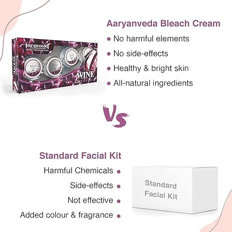 Aaryanveda Wine Facial Kit 5 Step for Glowing Skin 210g - 3