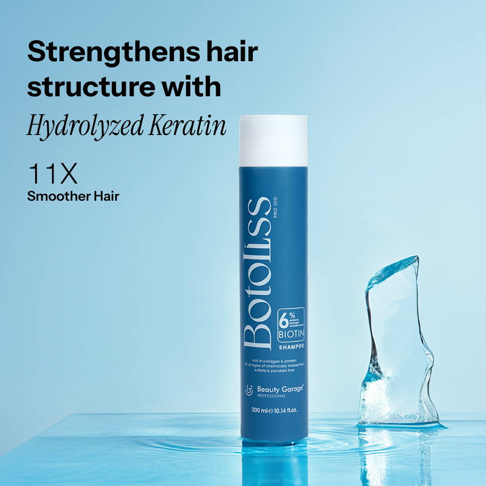 Beauty garage Botoliss Biotin Shampoo - 4