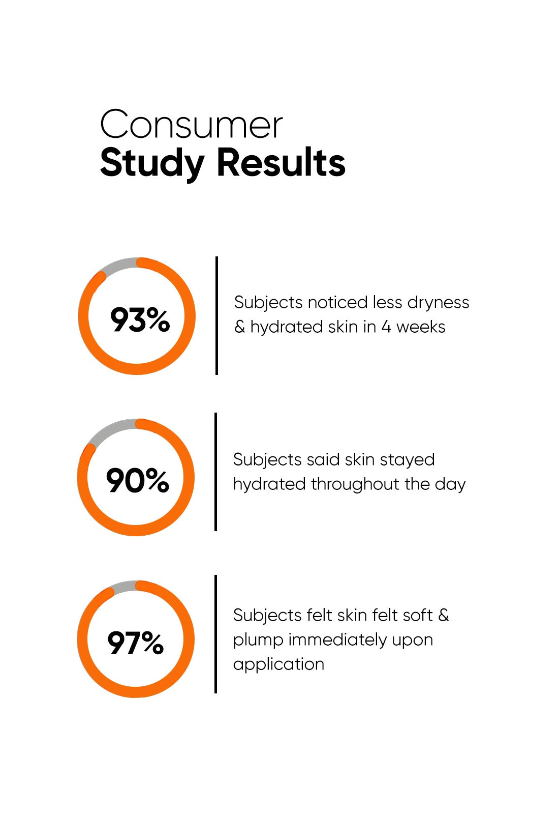 Minimalist Hyaluronic + PGA 2% Face Serum - 6