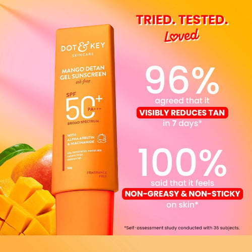 Dot & Key Mango + Detan Gel Sunscreen (Oil-Free) SPF 50+ PA+++ - 5