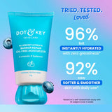 Dot & Key Barrier Repair Oil-Free Moisturizer with Ceramides - 5