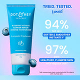Dot & Key Barrier Repair Intense Moisturizer with Ceramides - 5