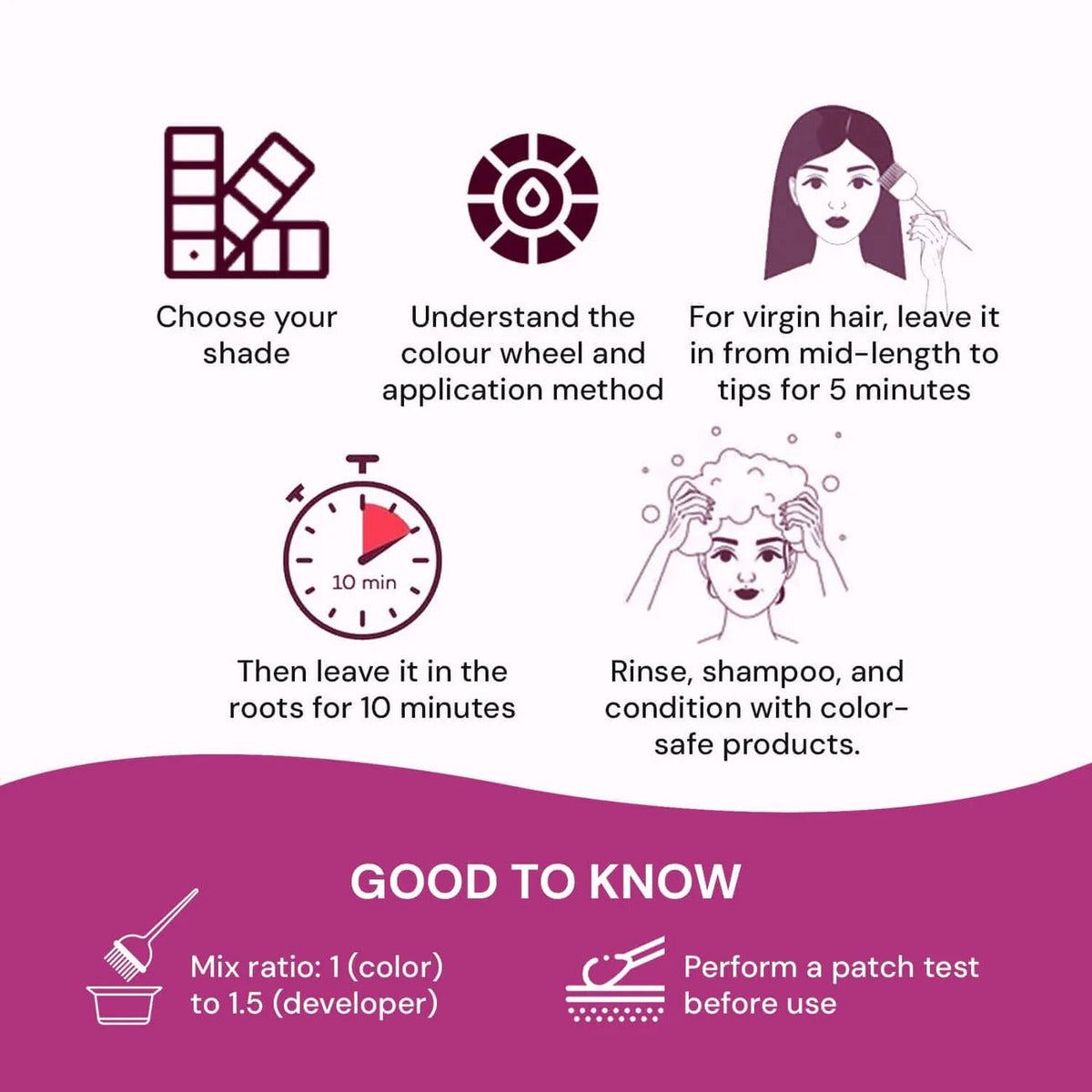 Raaga Professional Pro 10 Express Colour – Light Brown Gold Reflect 5.3 | 10-Minute Permanent Hair Colour with High Diffusion Technology & 5 Essential Oils – 90 g - 6