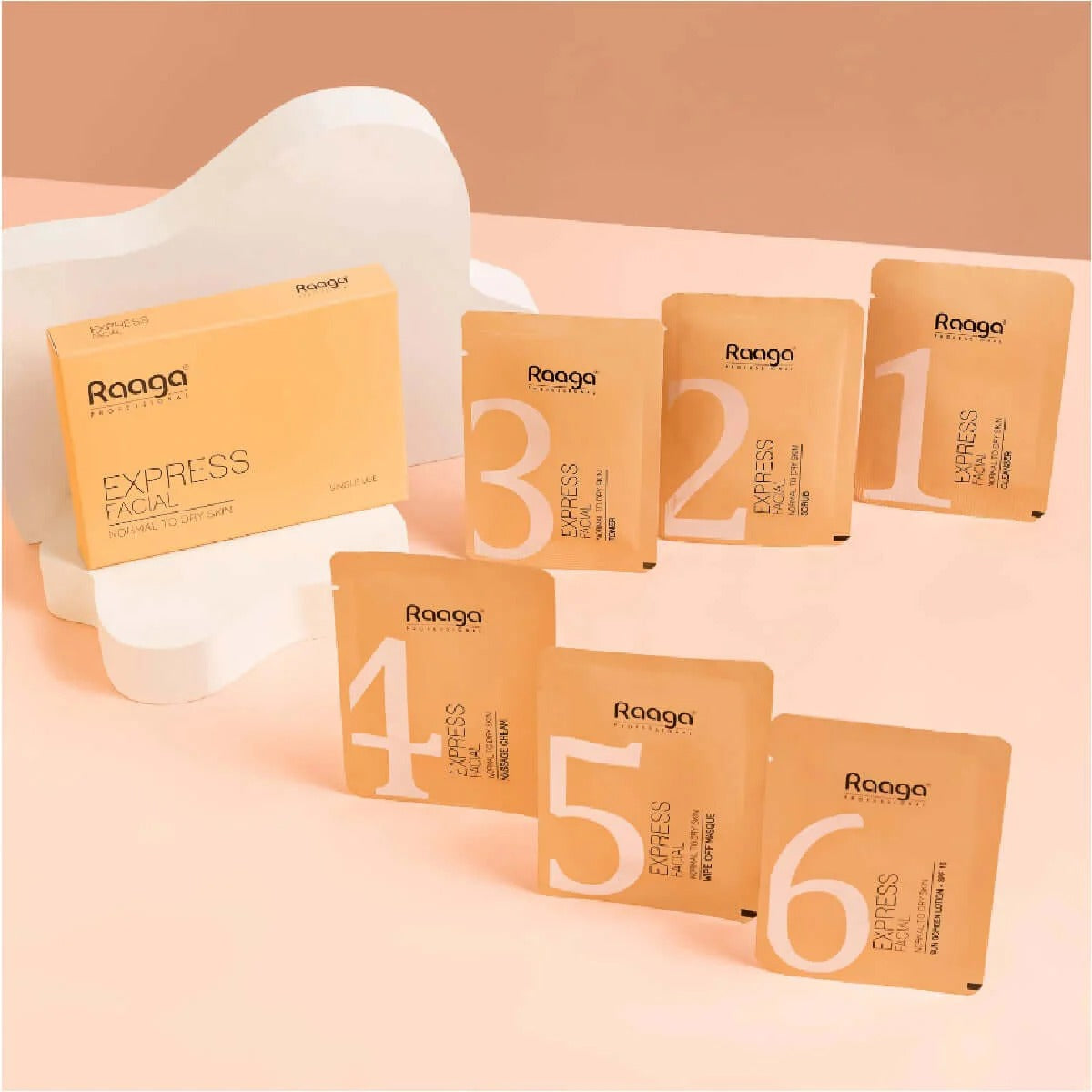 Express Facial Kit – 6 Step Process - 3