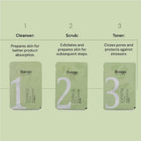 Express Facial Kit – 6 Step Process - 5