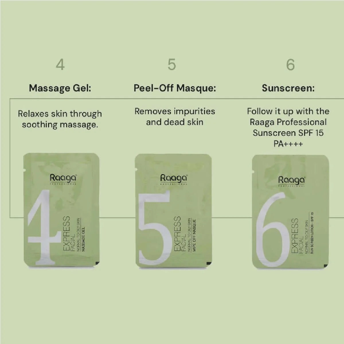 Express Facial Kit – 6 Step Process - 6