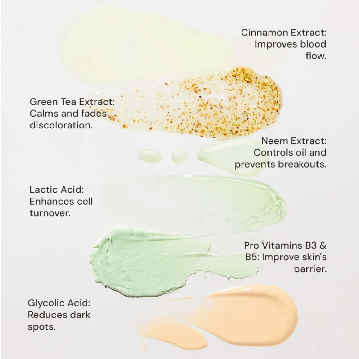 Express Facial Kit – 6 Step Process - 7
