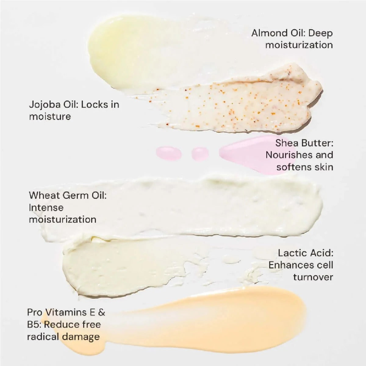 Express Facial Kit – 6 Step Process - 8