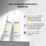 SPF 15 Sunscreen Lotion – PA++++ - 7