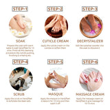 Raaga Professional Chocolate Pedicure and Manicure 6 Step Single Use Kit (63gm) - 5