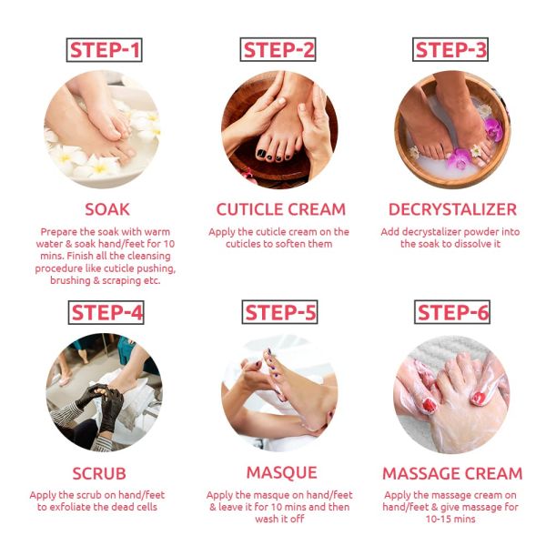Raaga Professional Rose Pedicure & Manicure 6 Step Single Use Kit (63gm) - 5